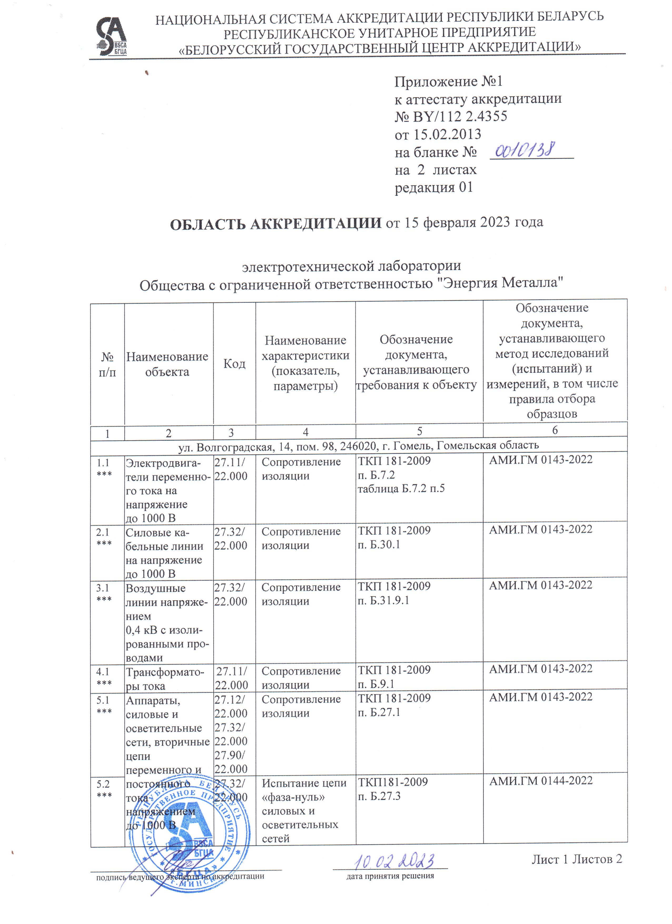 Область 1